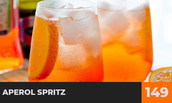 Aperol Spritz