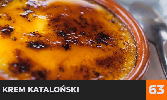 Krem kataloński